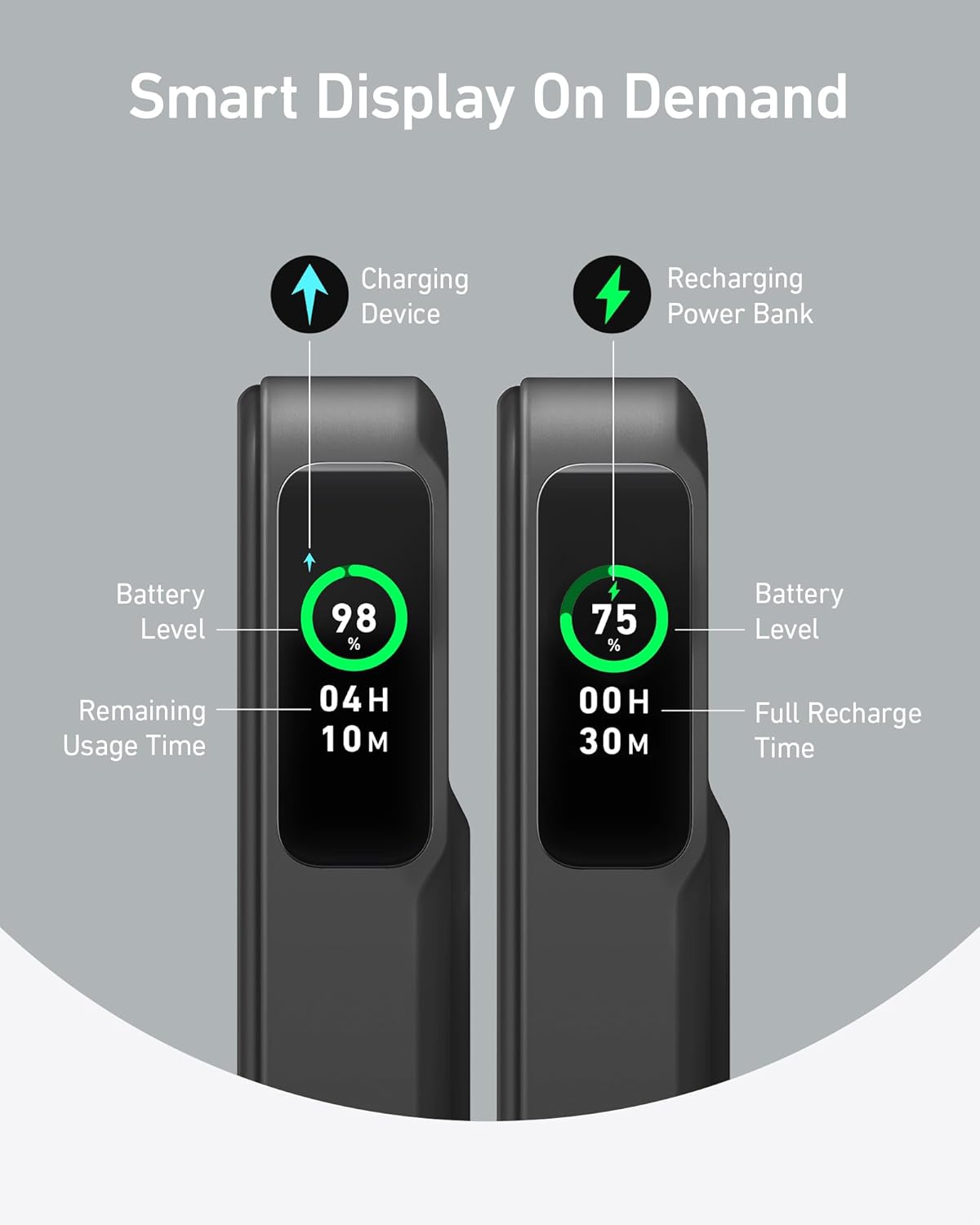 ANKER MAGGO POWER BANK (10K) AND 2FT (0.6) USB-C TO USB-C