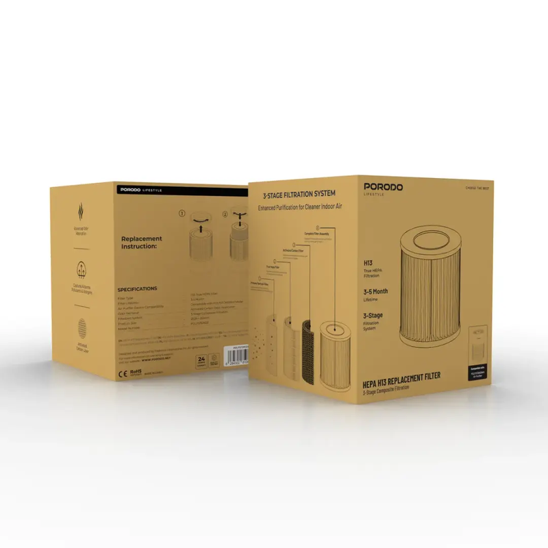 Porodo Lifestyle H13 HEPA Replacement Filter