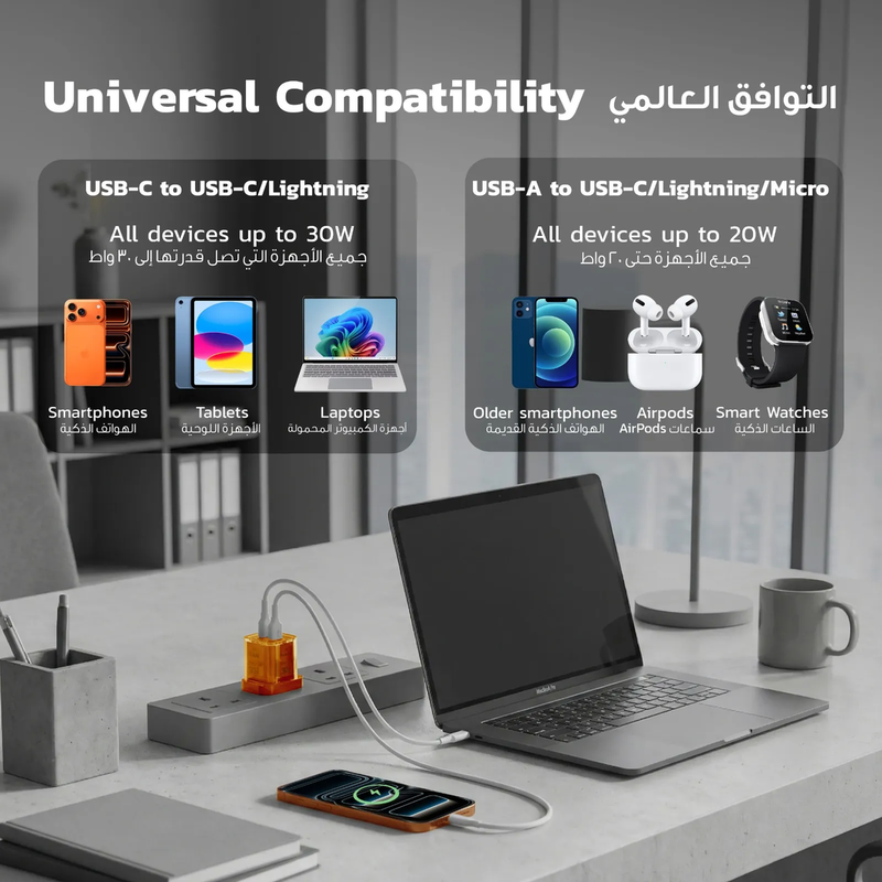 Porodo Tezclarte PD 30W + USB 3.0 GAN Charger With Transparent Shell - Orange