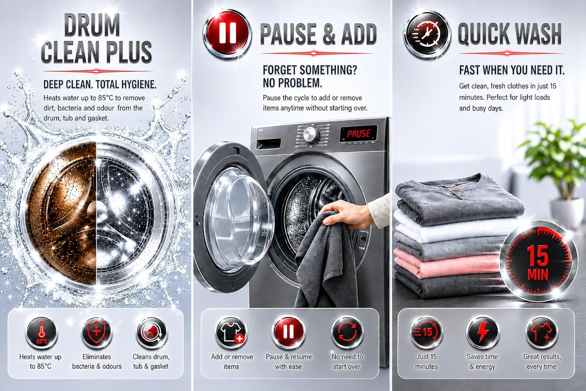 Washer Dryer Hoover 8kg Wash 5kg Dry 1400 Rpm 17 Programs Touch Control Panel Hwd-M8514-G