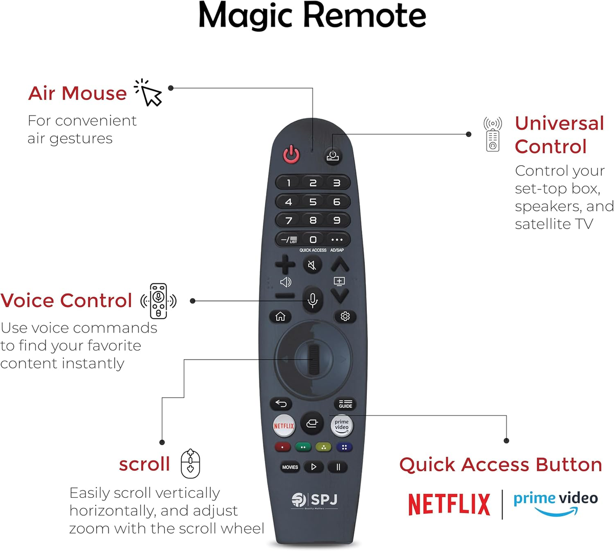 SPJ 75-Inch 4K UHD Android Smart LED TV 4KS75BLX