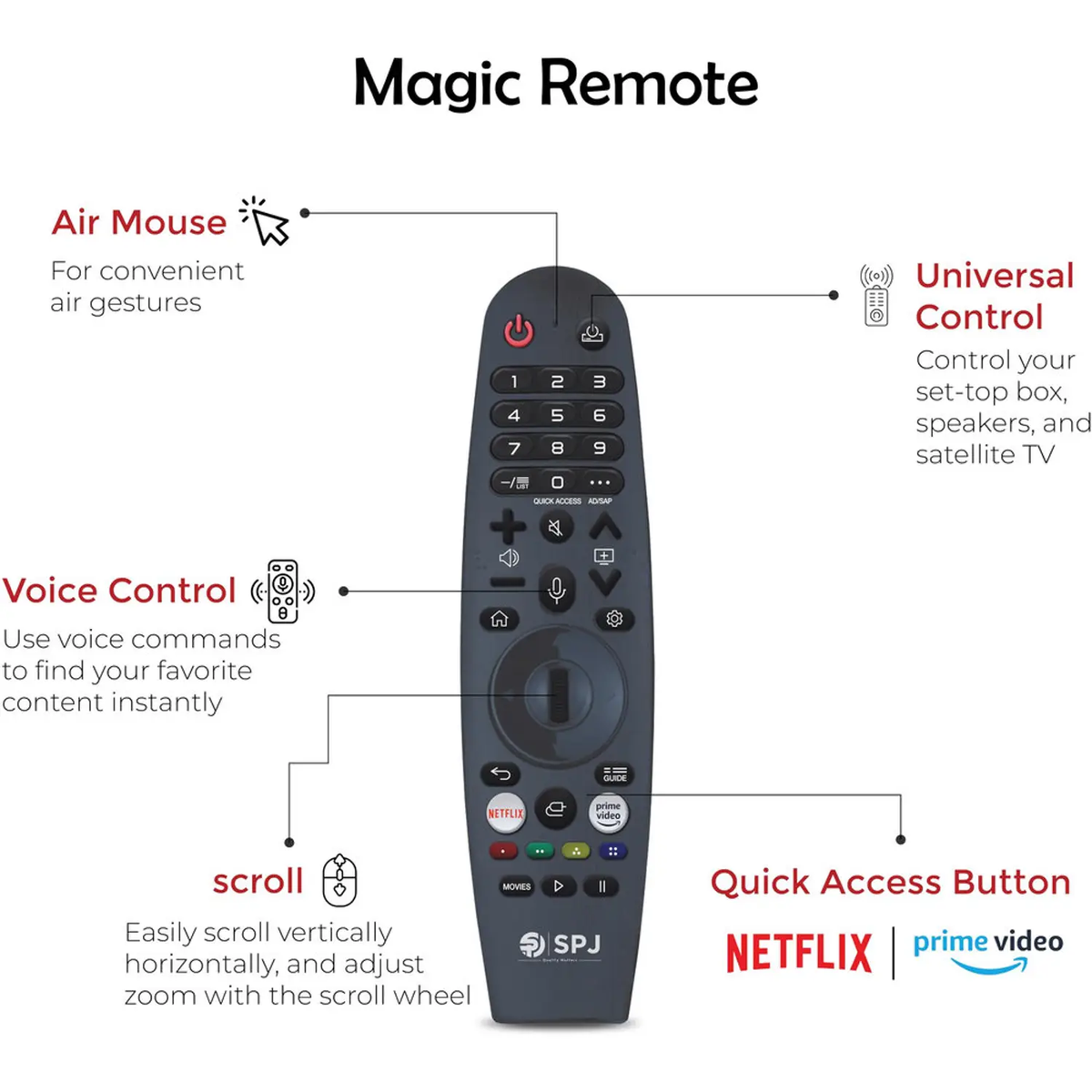Spj 85 Inch 4k Ultra Hd Smart Webos Led Tv Dolby Atmos Magic Remote Apple Airplay 4ks85blx