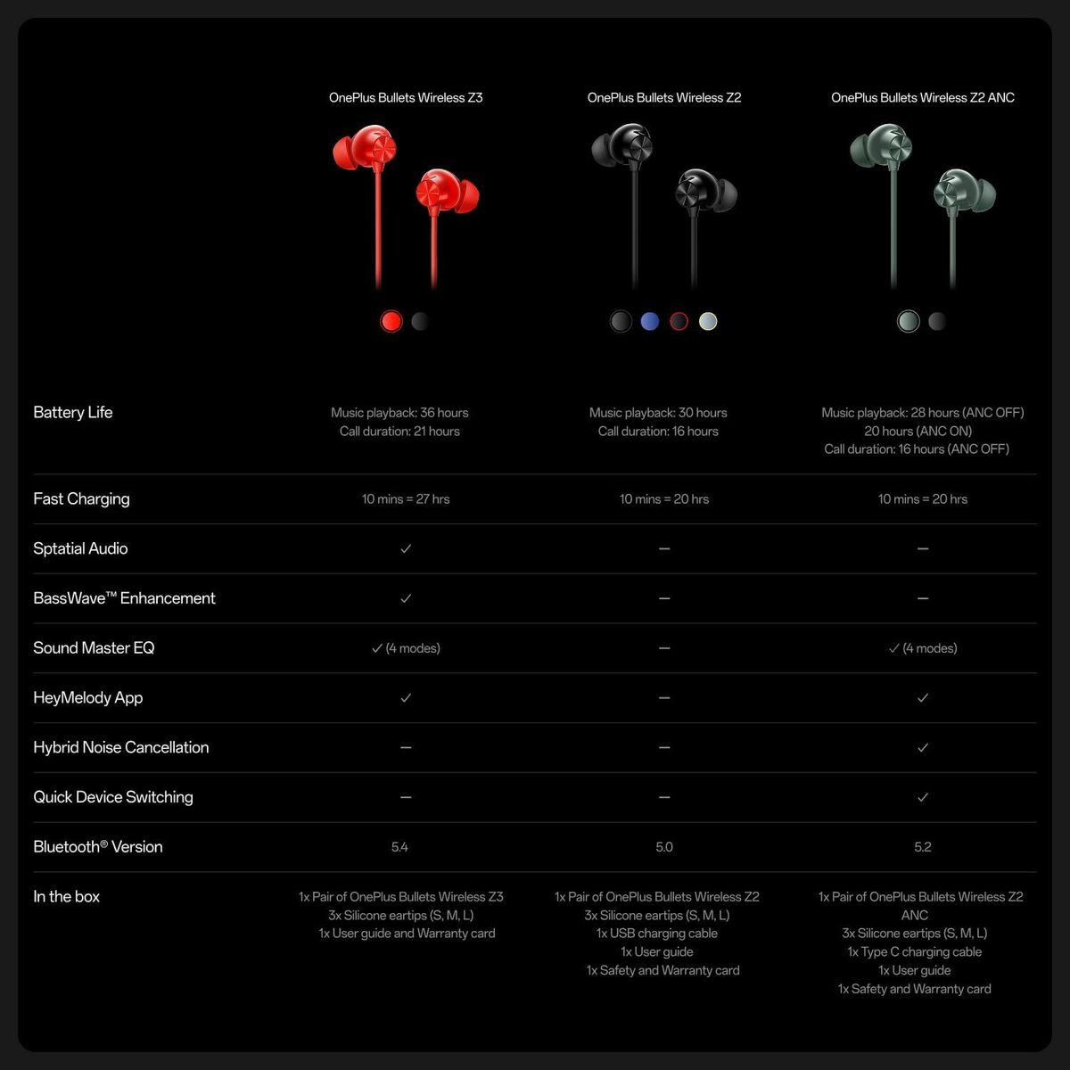ONE PLUS BULLETS WIRELESS Z3