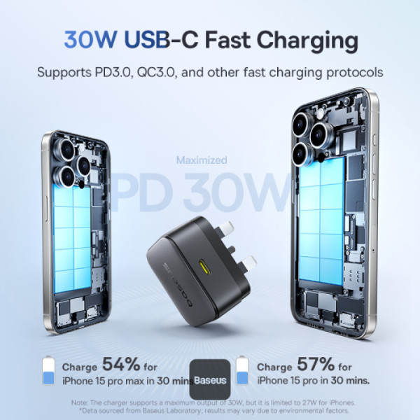 Baseus Palm Fast Charging  Type-C to Type-C Data Cable 1M