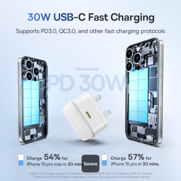 Baseus Palm Fast Charging  Type-C to Type-C Data Cable 1M
