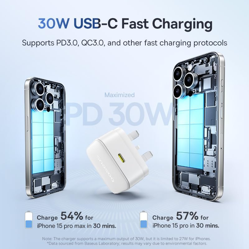 Baseus Palm Fast Charging  Type-C to Type-C Data Cable 1M