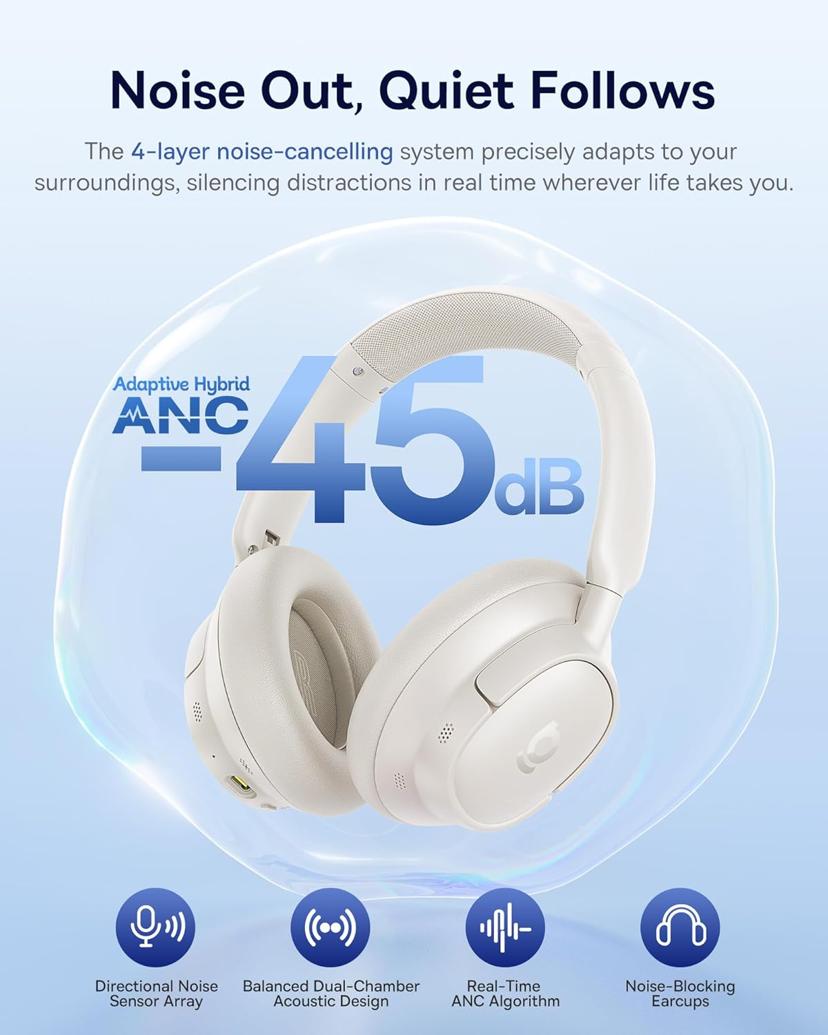 Baseus Bass BH1 NC Wireless Noise Cancelling Headphones‏