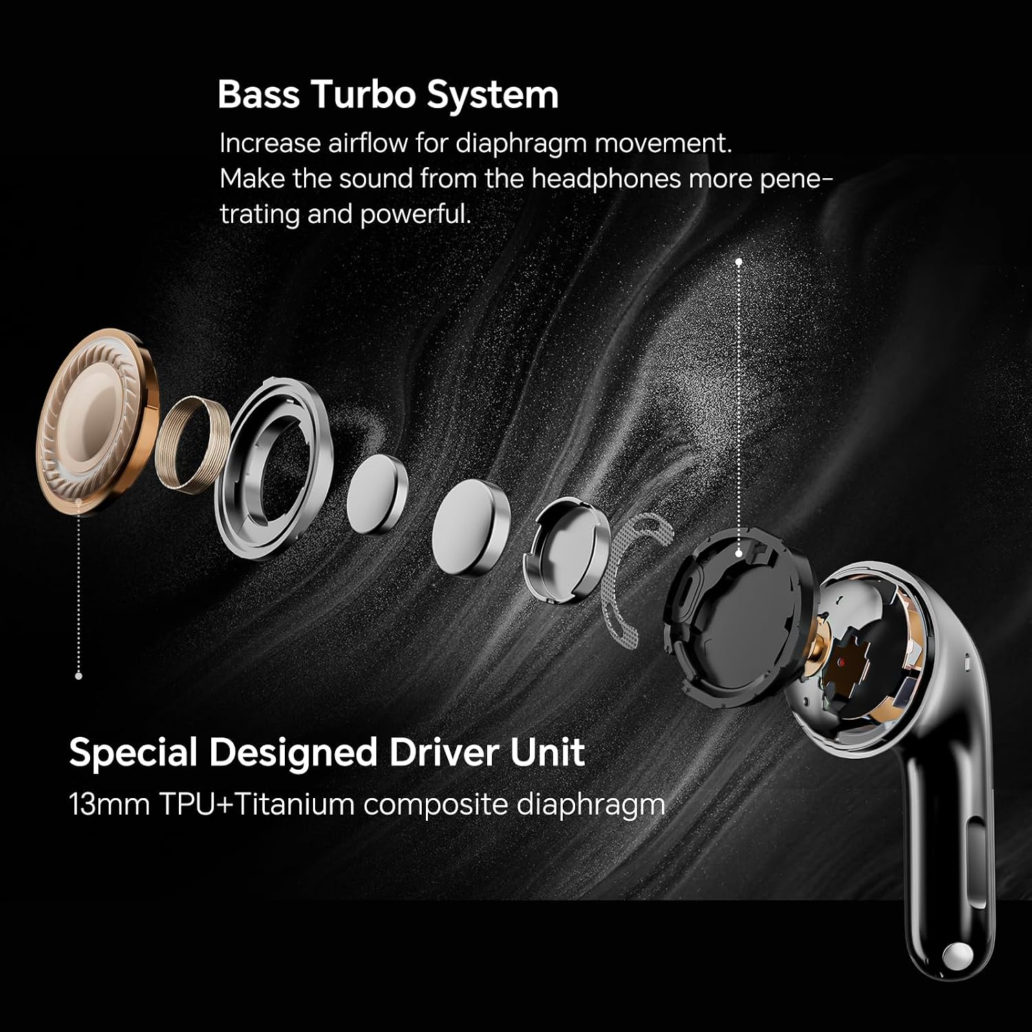 HONOR CHOICE EARBUDS S7 CHP-ME00