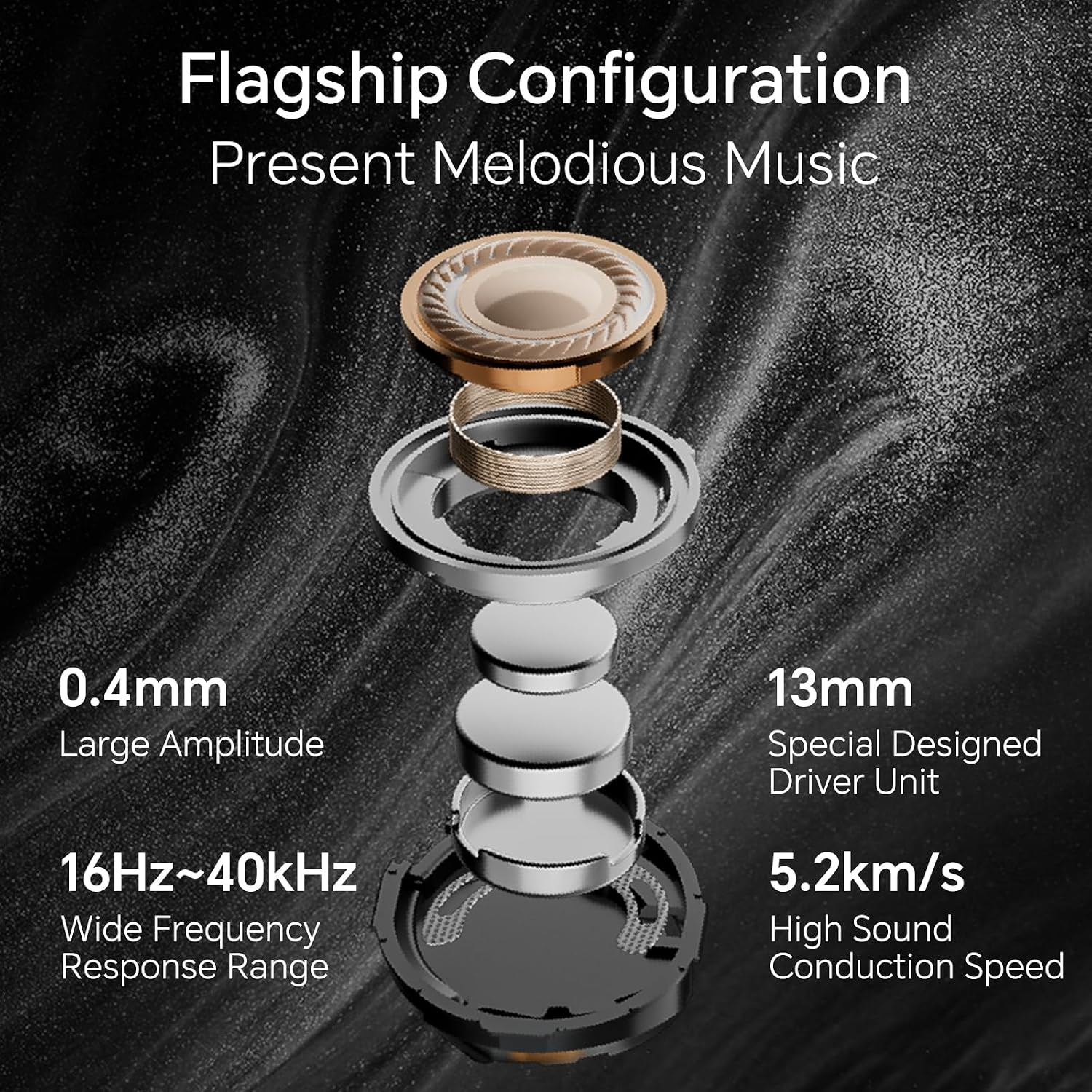 HONOR CHOICE EARBUDS S7 CHP-ME00