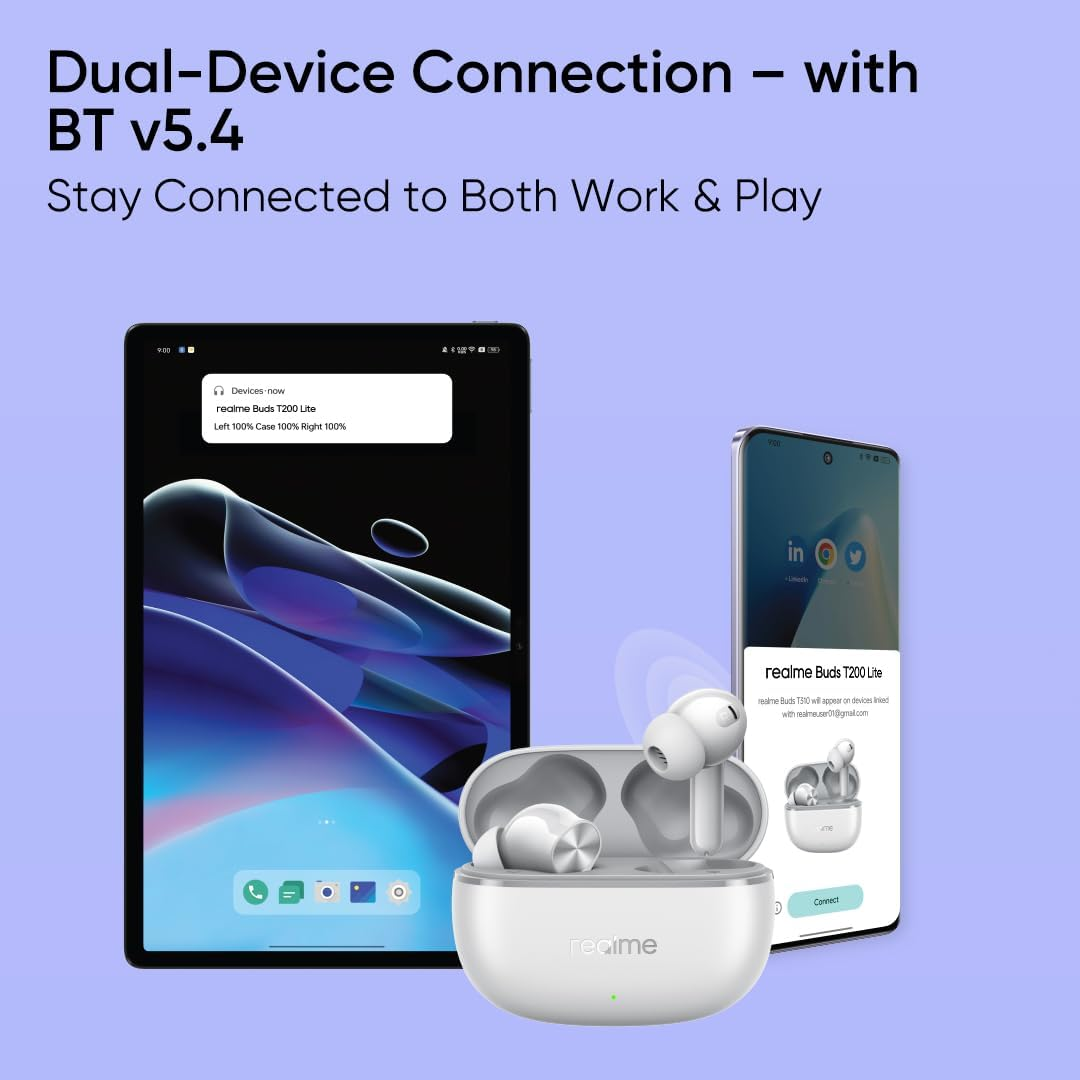 REALME BUDS T200 LITE