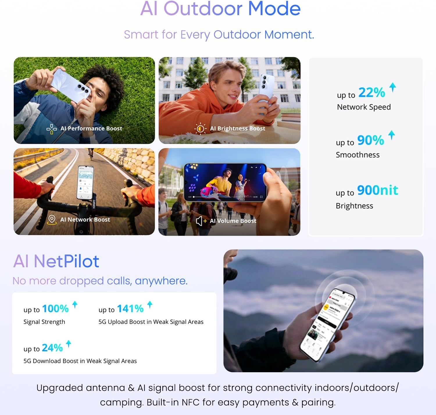 Realme C100 NFC 5G Dual-SIM 128GB ROM + 4GB RAM