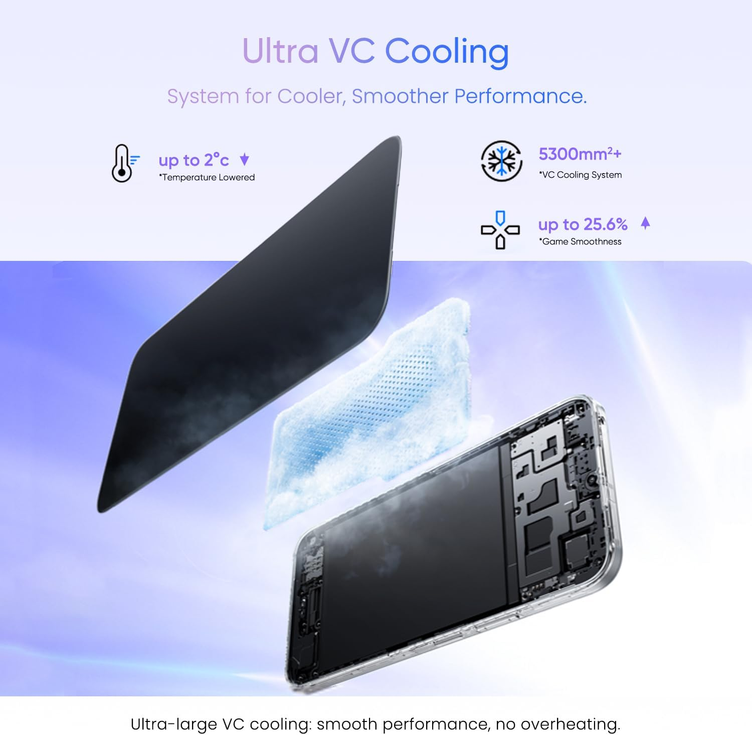 Realme C100 NFC 5G Dual-SIM 128GB ROM + 4GB RAM