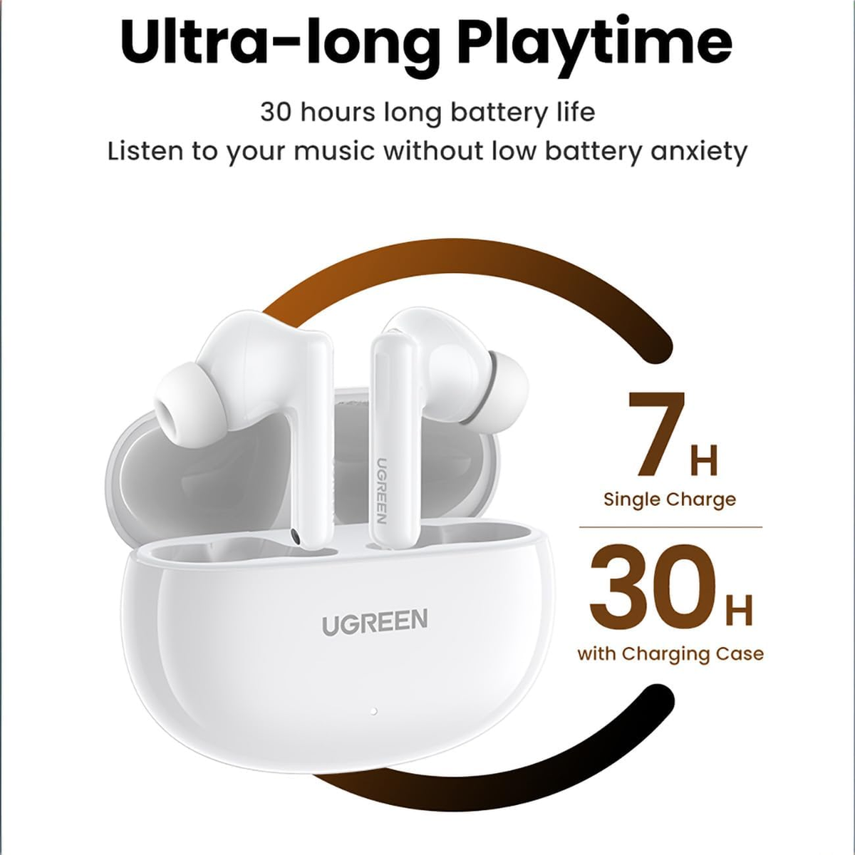UGREEN HiTune T6 ANC TWS Wireless Earbuds (30hrs) - White