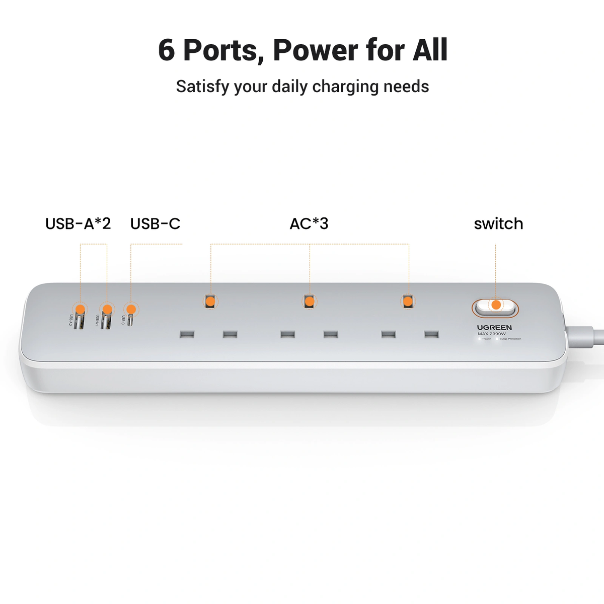 UGreen Powerstrip 3 Ac Outlet 3 Ports 2A1C 30W White