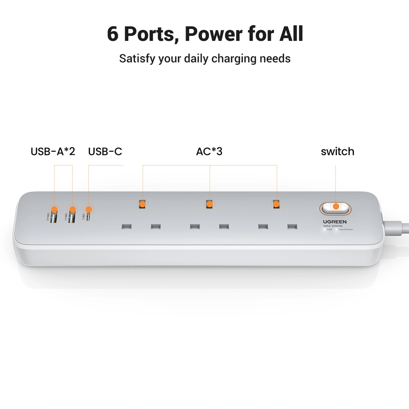 UGreen Powerstrip 3 Ac Outlet 3 Ports 2A1C 30W White