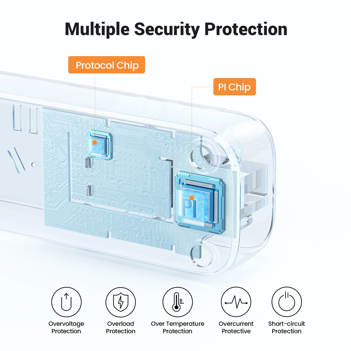 UGreen Powerstrip 3 Ac Outlet 3 Ports 2A1C 30W White