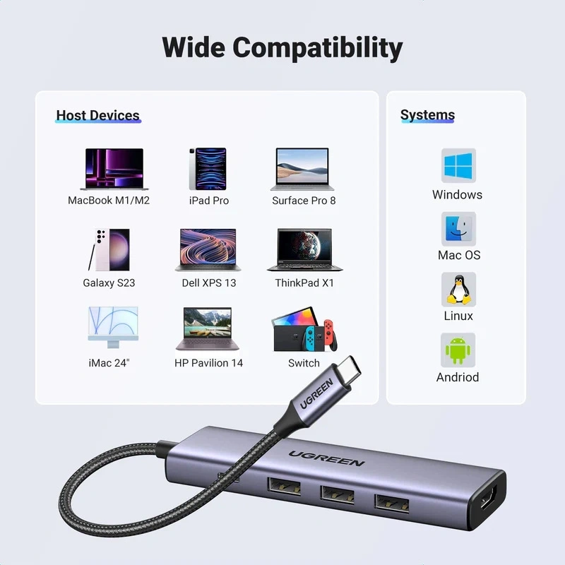 UGREEN 15596 CM511 5-in-1 USB-C 4K 30Hz Multifunction Adapter Hub (Space Grey)