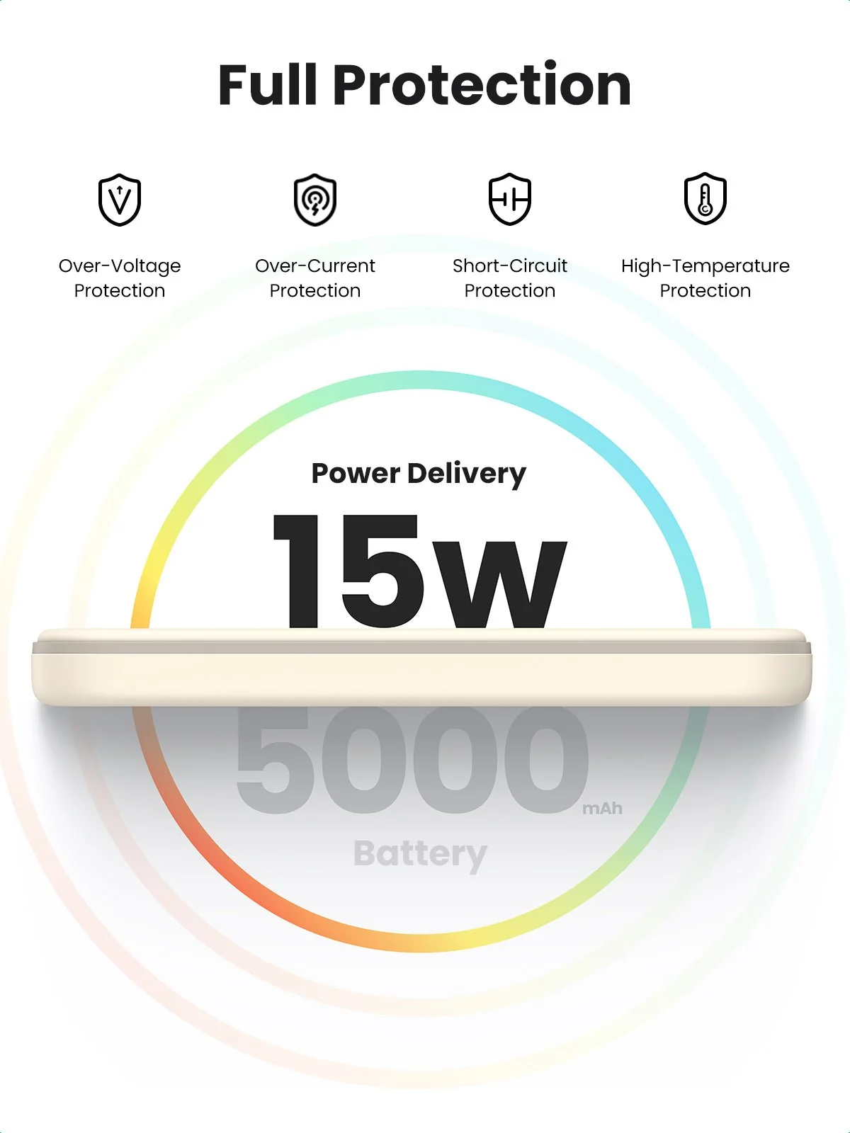 UGreen Powerbank 5000 Mah Magnetic White