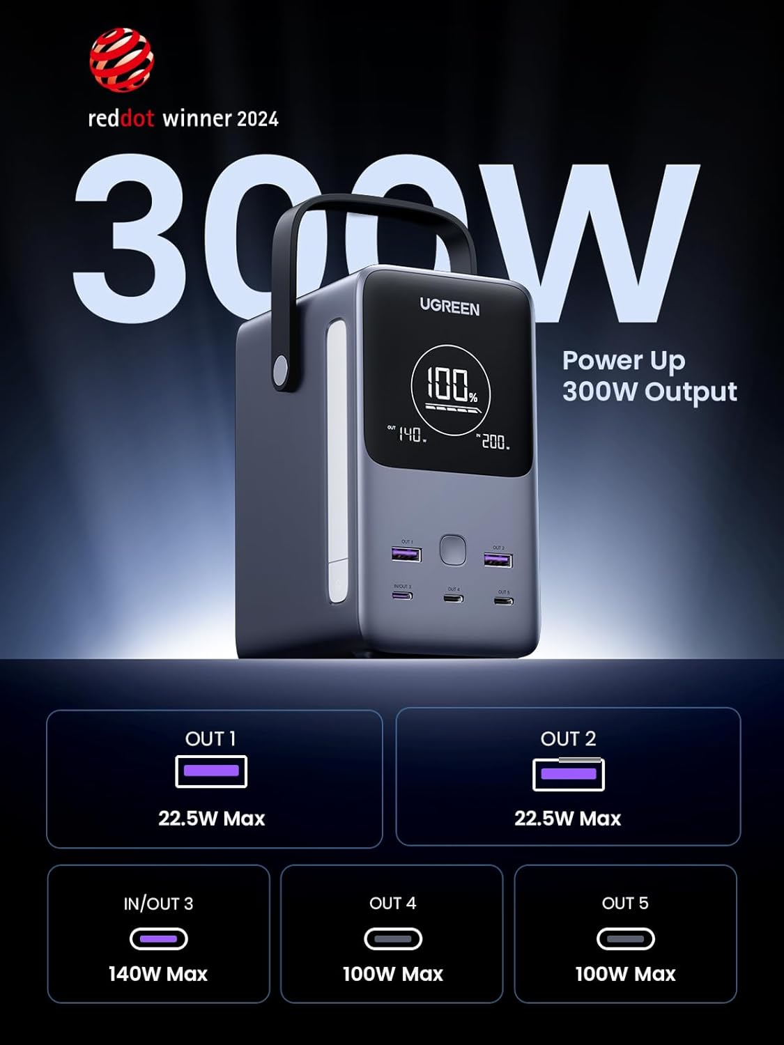 UGREEN Nexode 48000mAh 300W Fast Charging Power  PB770