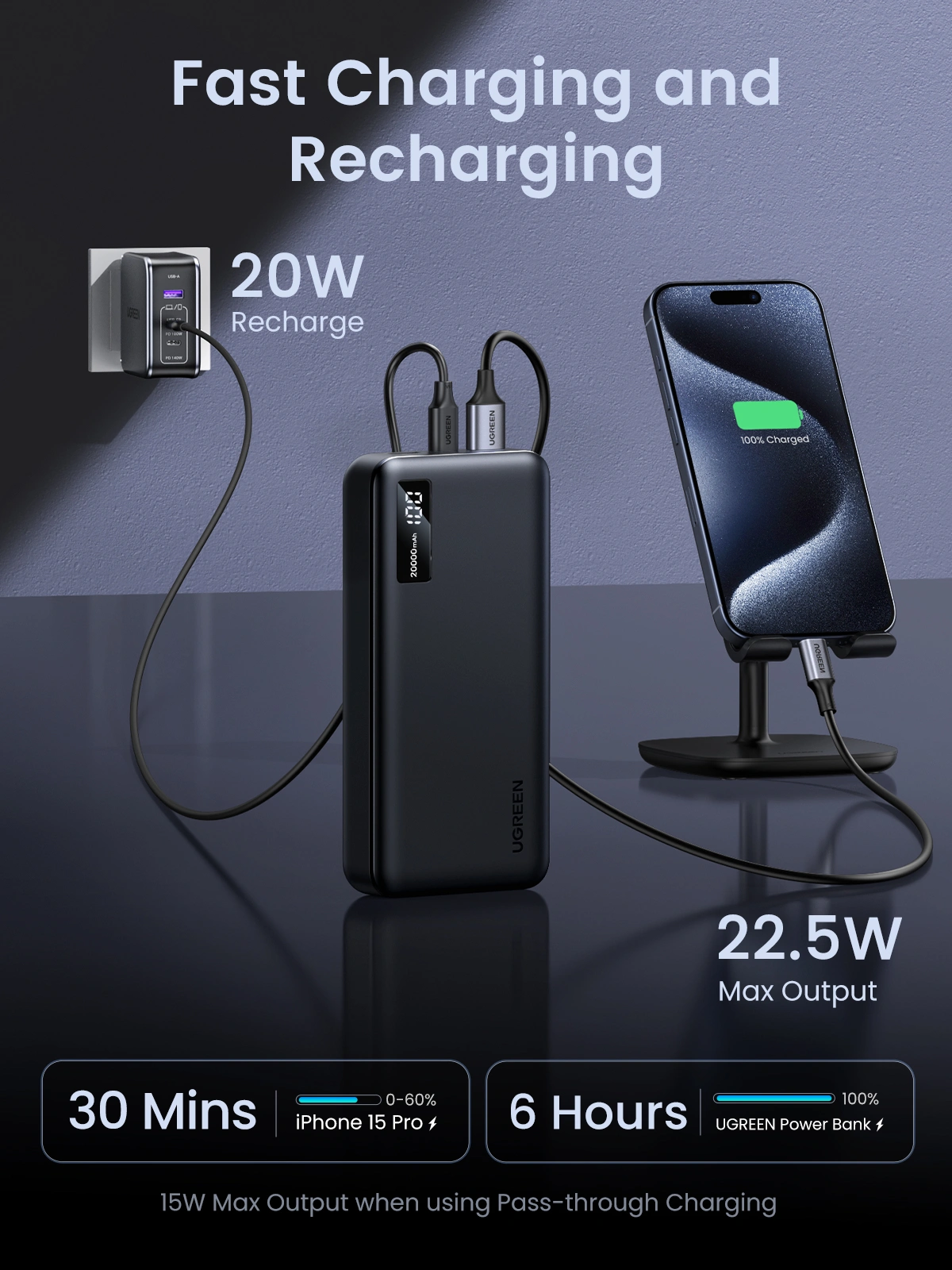 UGREEN 20000mAh 20W Two-way Fast Charging  PB312