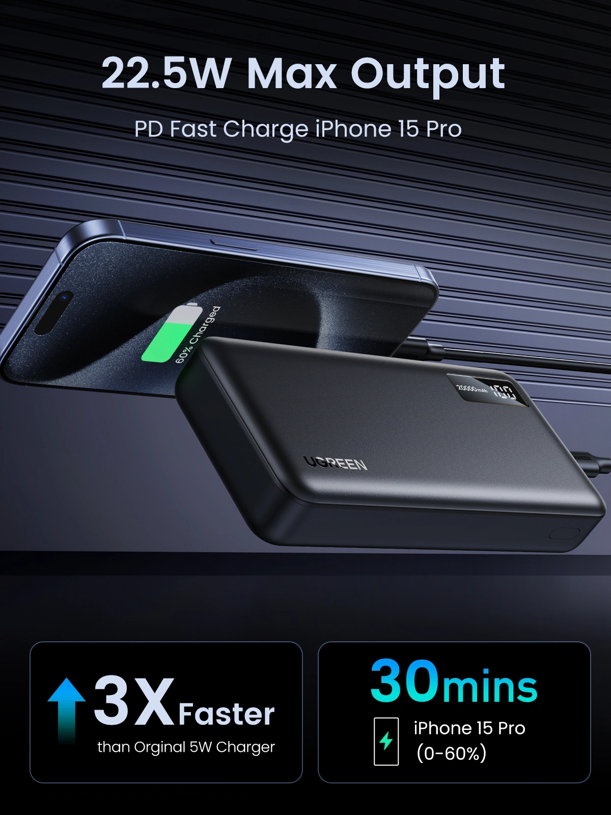 UGREEN 20000mAh 20W Two-way Fast Charging  PB312