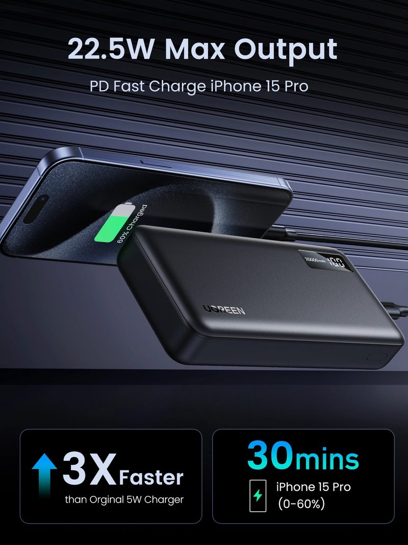 UGREEN 20000mAh 20W Two-way Fast Charging  PB312
