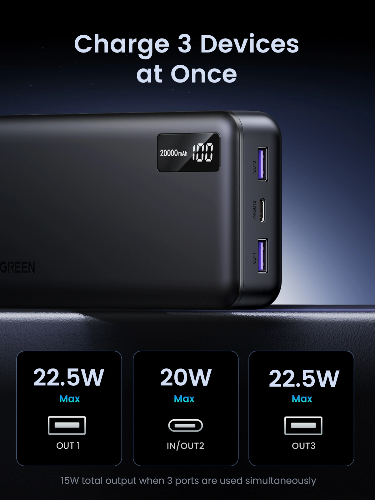 UGREEN 20000mAh 20W Two-way Fast Charging  PB312