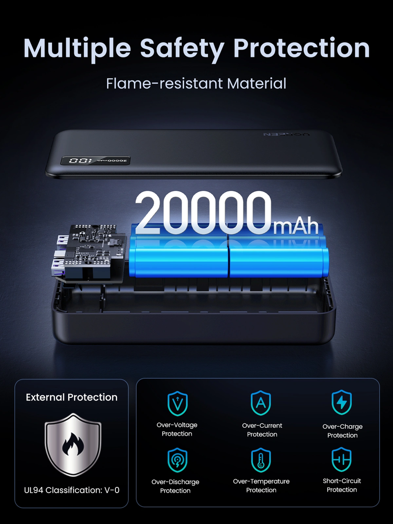 UGREEN 20000mAh 20W Two-way Fast Charging  PB312