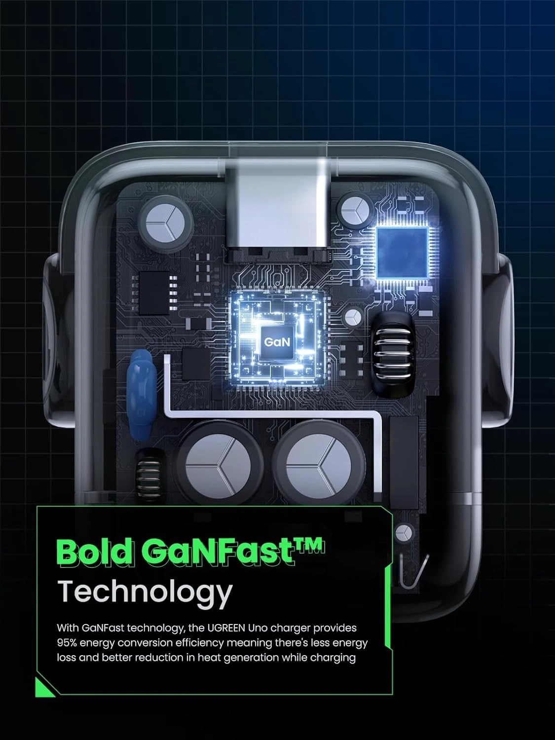 Ugreen  UNO RG 65W PORT GaN Fast CD361