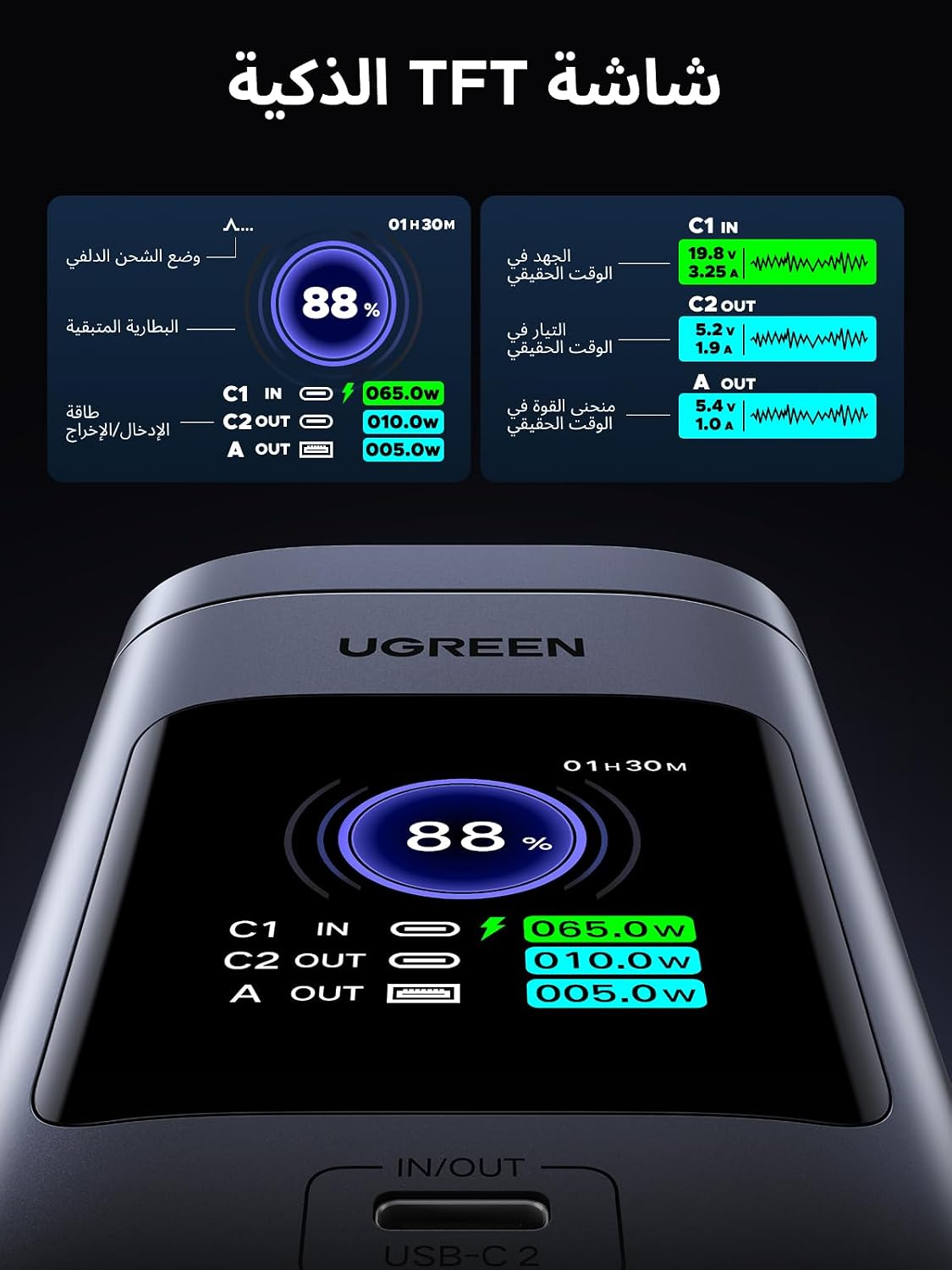 UGREEN 20000mAh Magnetic Wireless 145W Fast Charging PD Power Bank