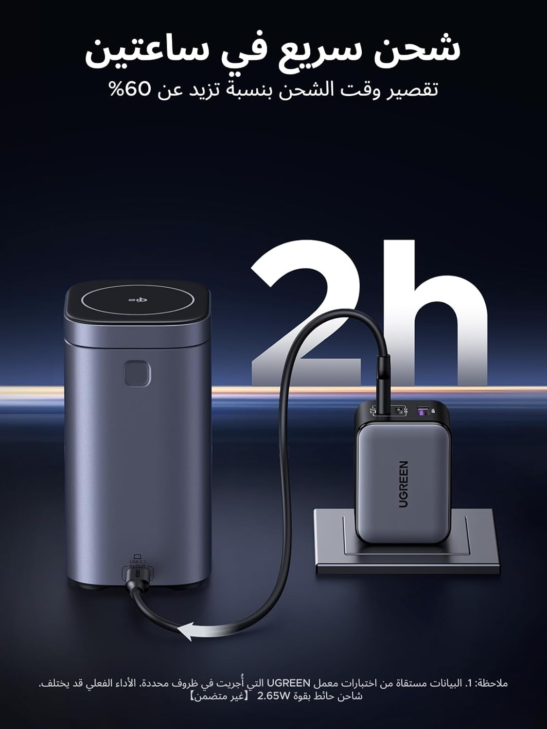 UGREEN 20000mAh Magnetic Wireless 145W Fast Charging PD Power Bank