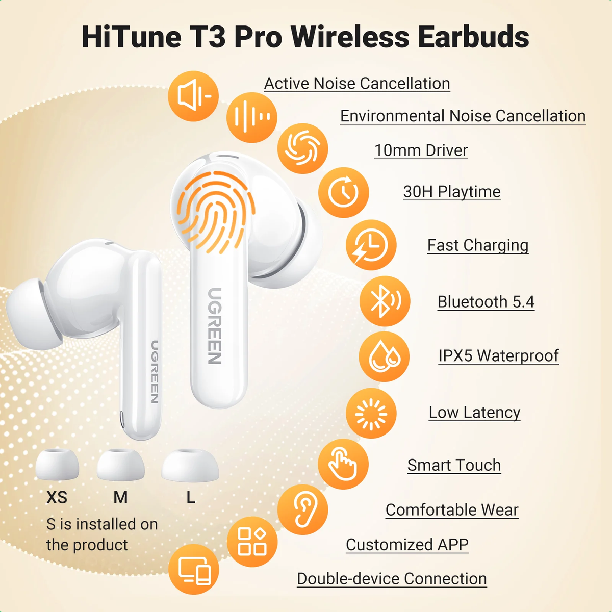 UGreen Hitune T3 Pro Anc Wireless Earbuds White