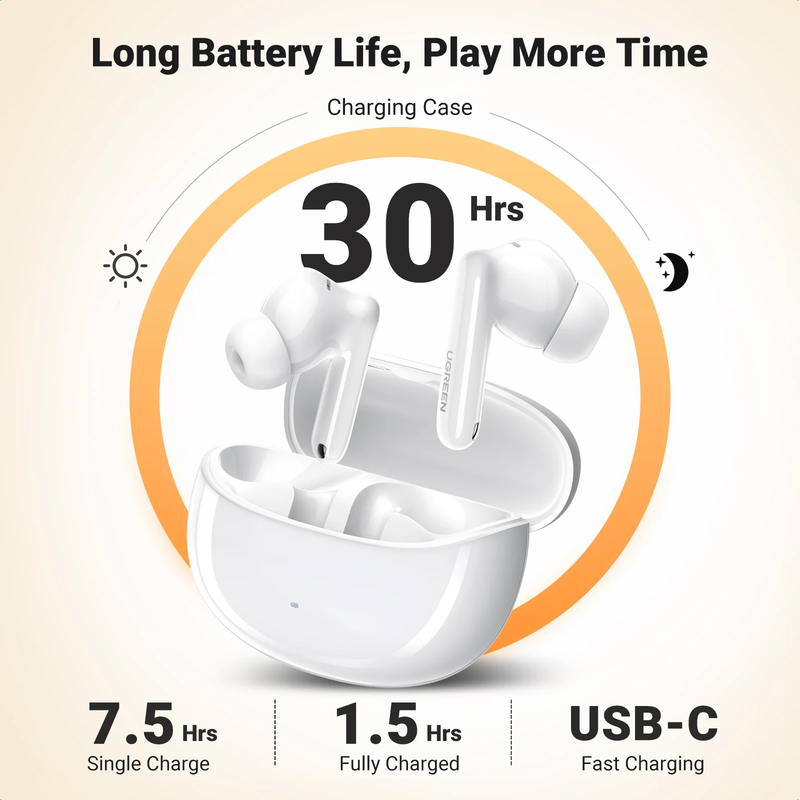 UGreen Hitune T3 Pro Anc Wireless Earbuds White