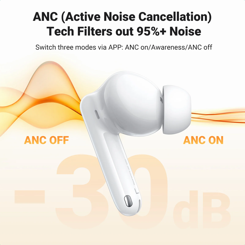 UGreen Hitune T3 Pro Anc Wireless Earbuds White