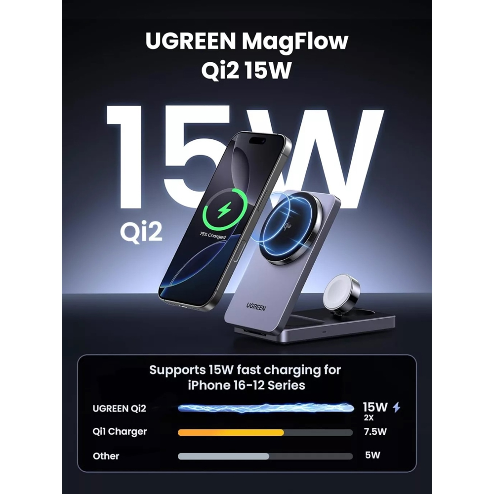 UGREEN Qi2 MagFlow, 15W, Wireless W707