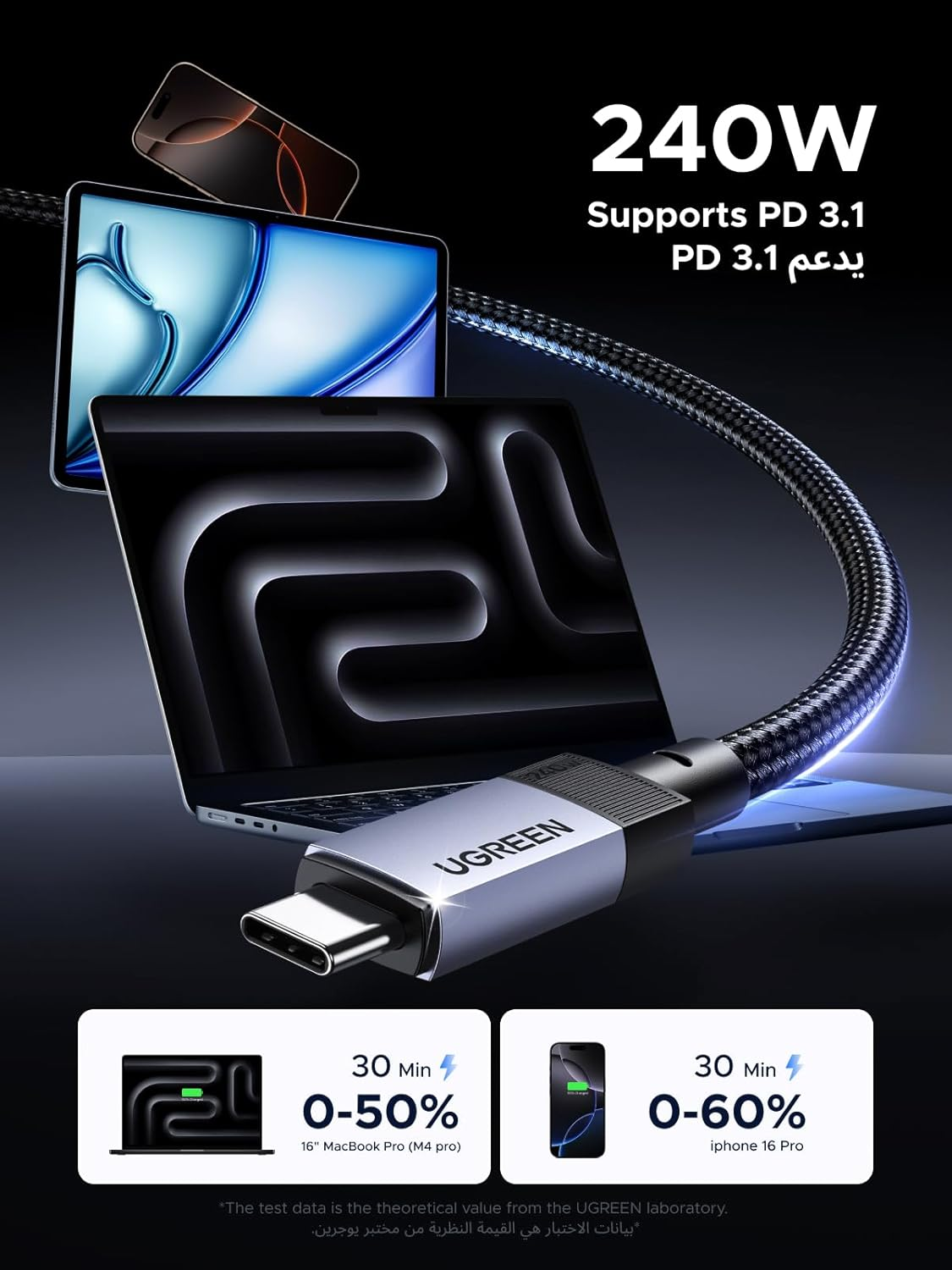 UGreen Usb-C To Usb-C 240W 1M Braided Cable Gray