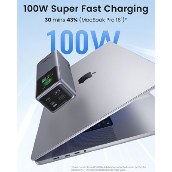 Ugreen 20000mAh (130W) Fast Charging PB721