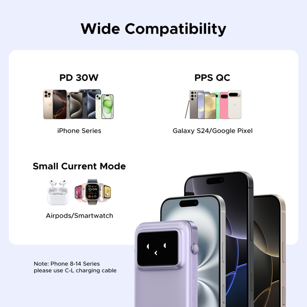 UGREEN PB511 Uno External Battery