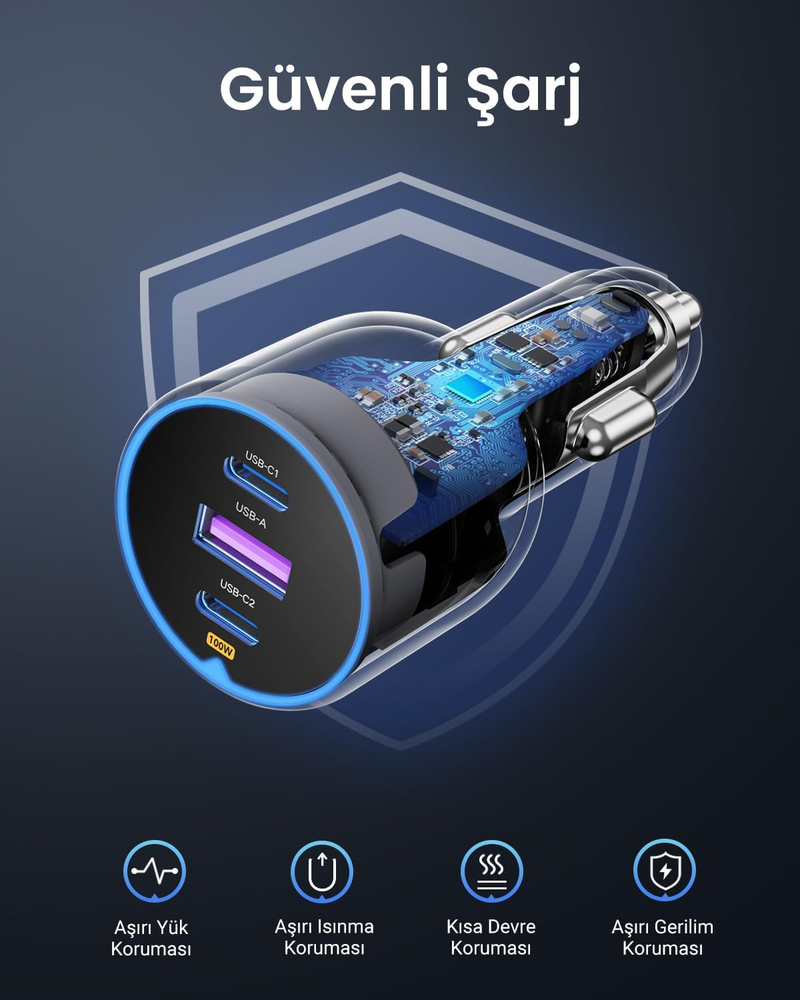 UGREEN 130W 3-Port 1A 2C Pd Fast Car Charger with C-C Cable Gray