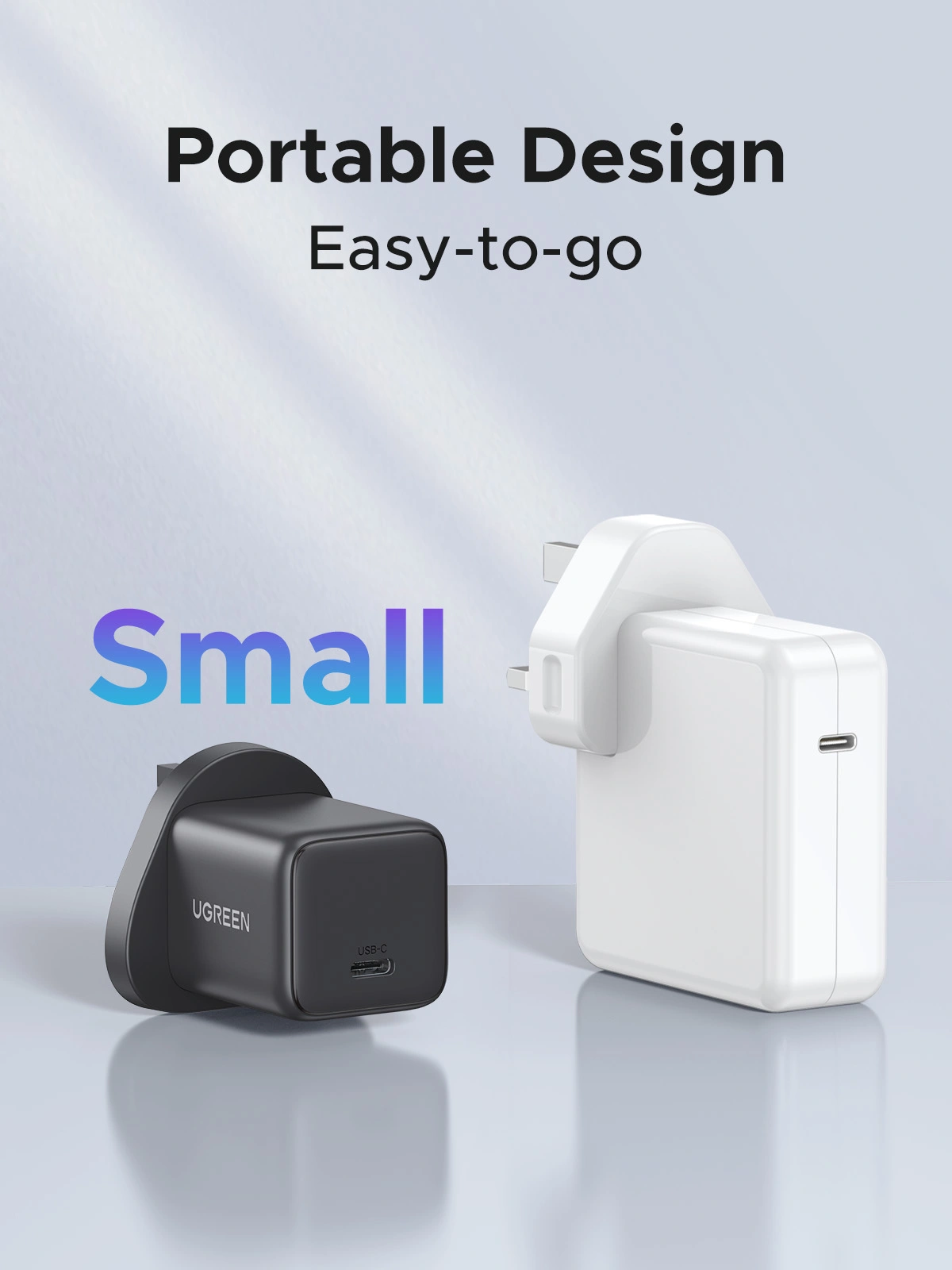 UGREEN USB-C GaN (20W) Fast Charger Adapter   X512