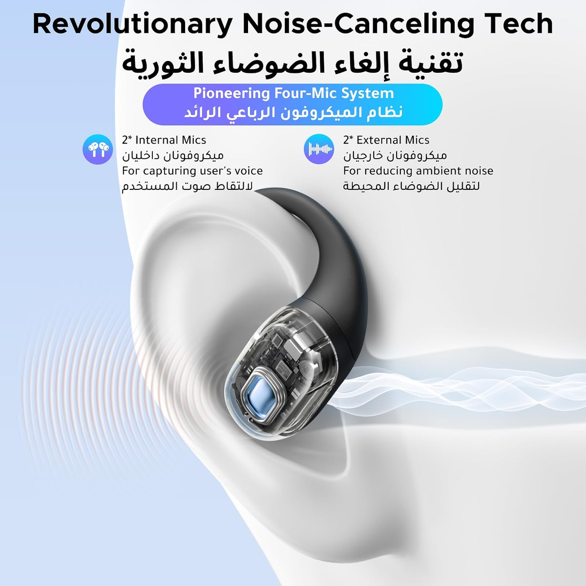 UGREEN FitBuds, Open-ear Headphones WS213