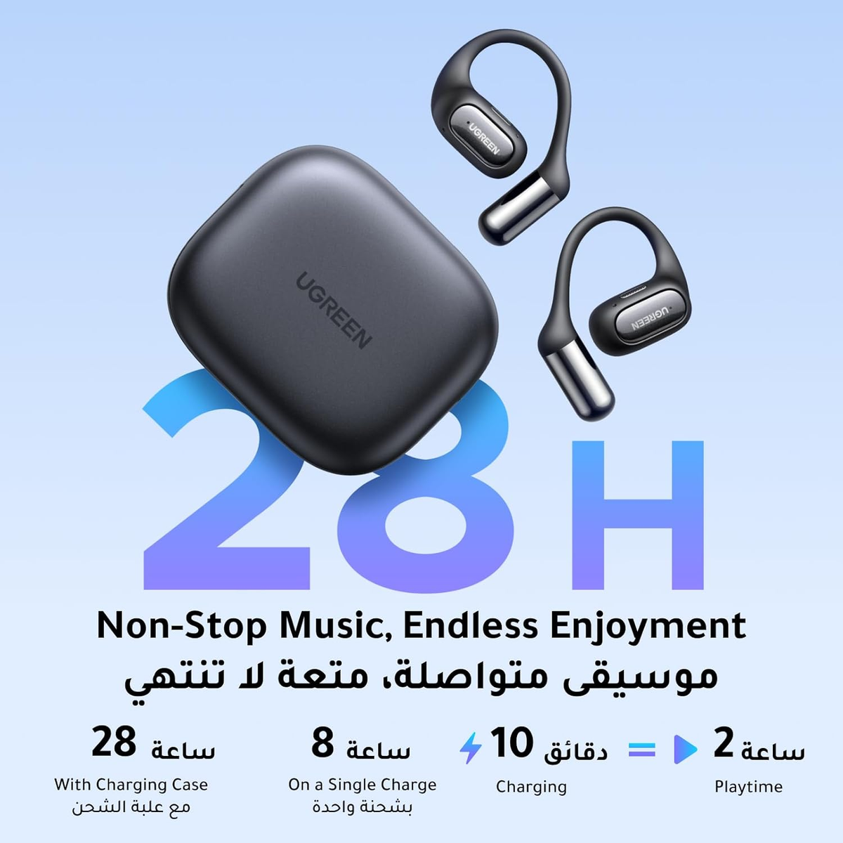 UGREEN FitBuds, Open-ear Headphones WS213