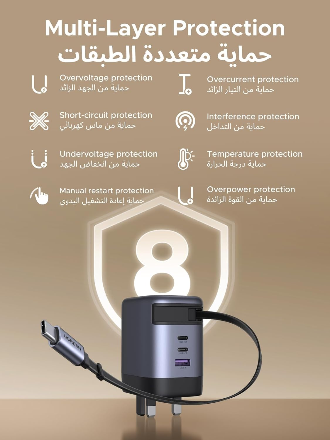 UGREEN NEXUD PRO 100W Wall Charger with Retractable USB-C Cable - Black