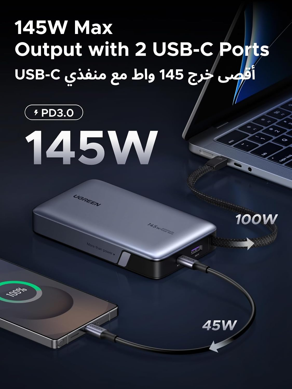 UGREEN Powerbank 20000mAh PB551 145W USB + USB-C CABLE