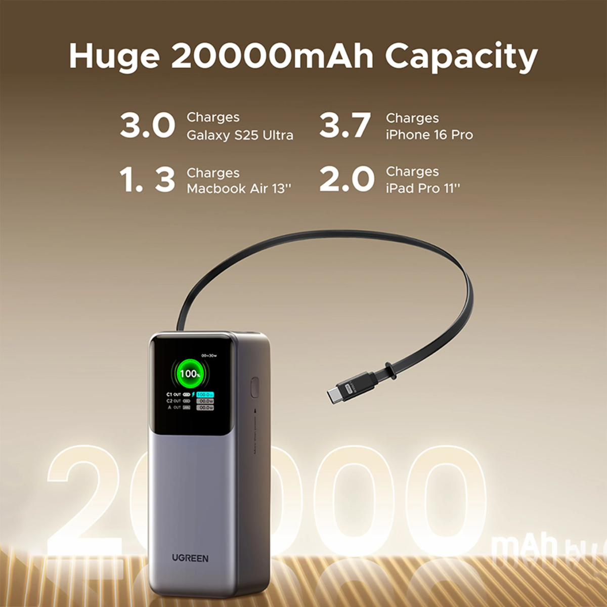 UGREEN 20000MAH (165W) FAST CHARGING  PB726