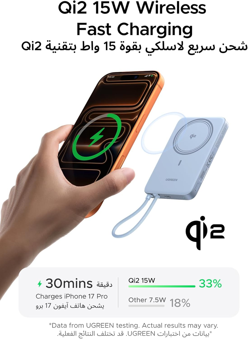 Ugreen Powerbank 10000 MAH PD 30W Magnetic Built in Type C Cable Blue