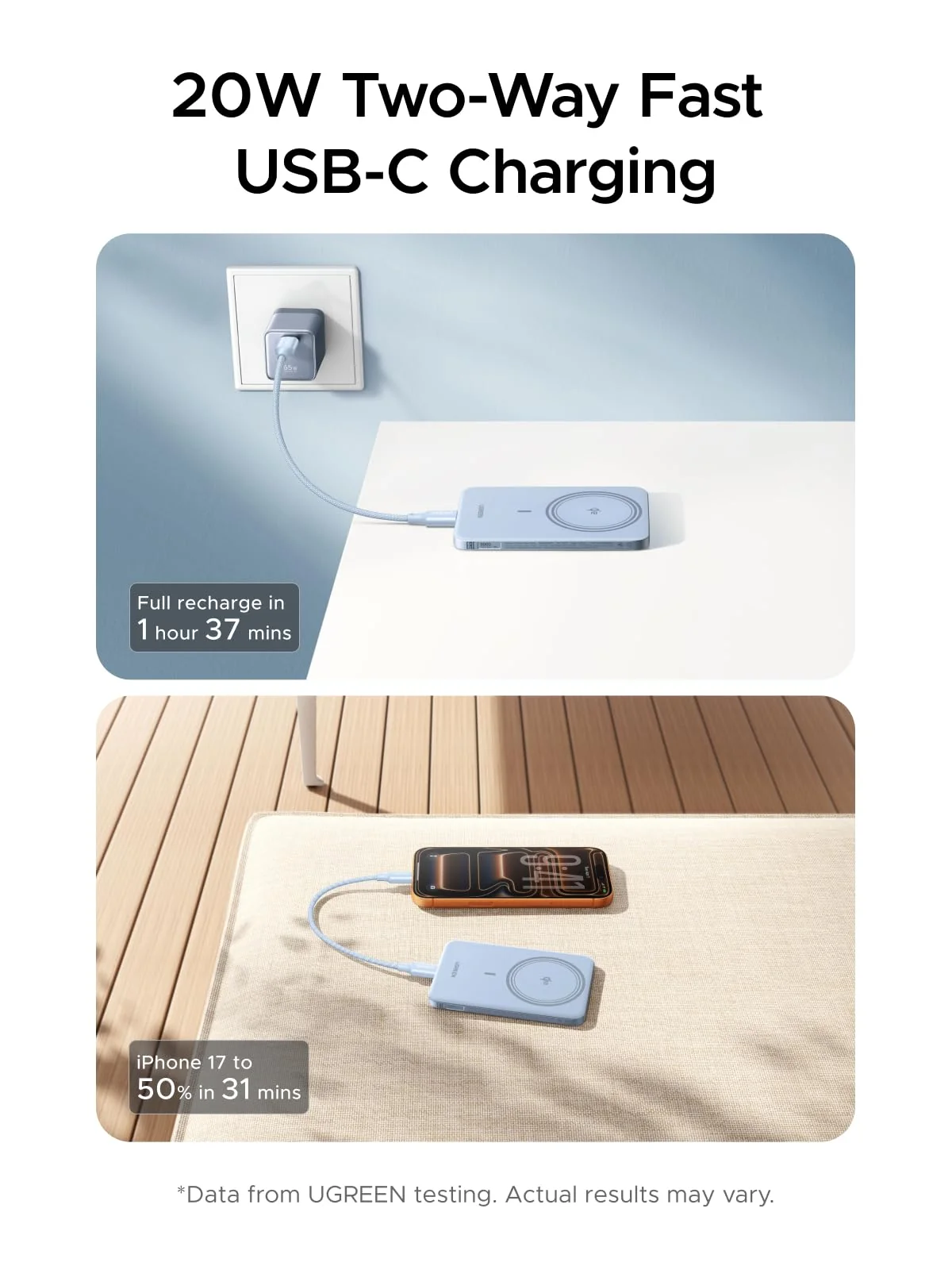 Ugreen Powerbank 5000 MAH PD 20W Magnetic Blue