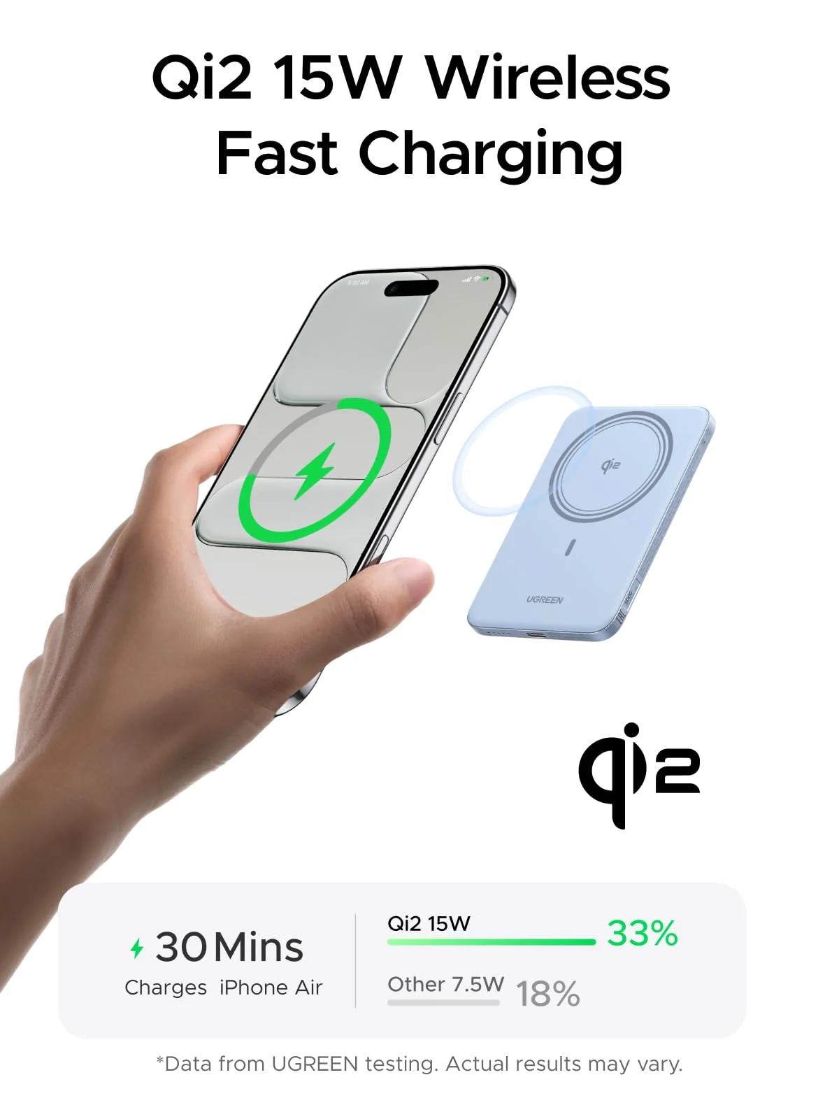 Ugreen Powerbank 5000 MAH PD 20W Magnetic Blue