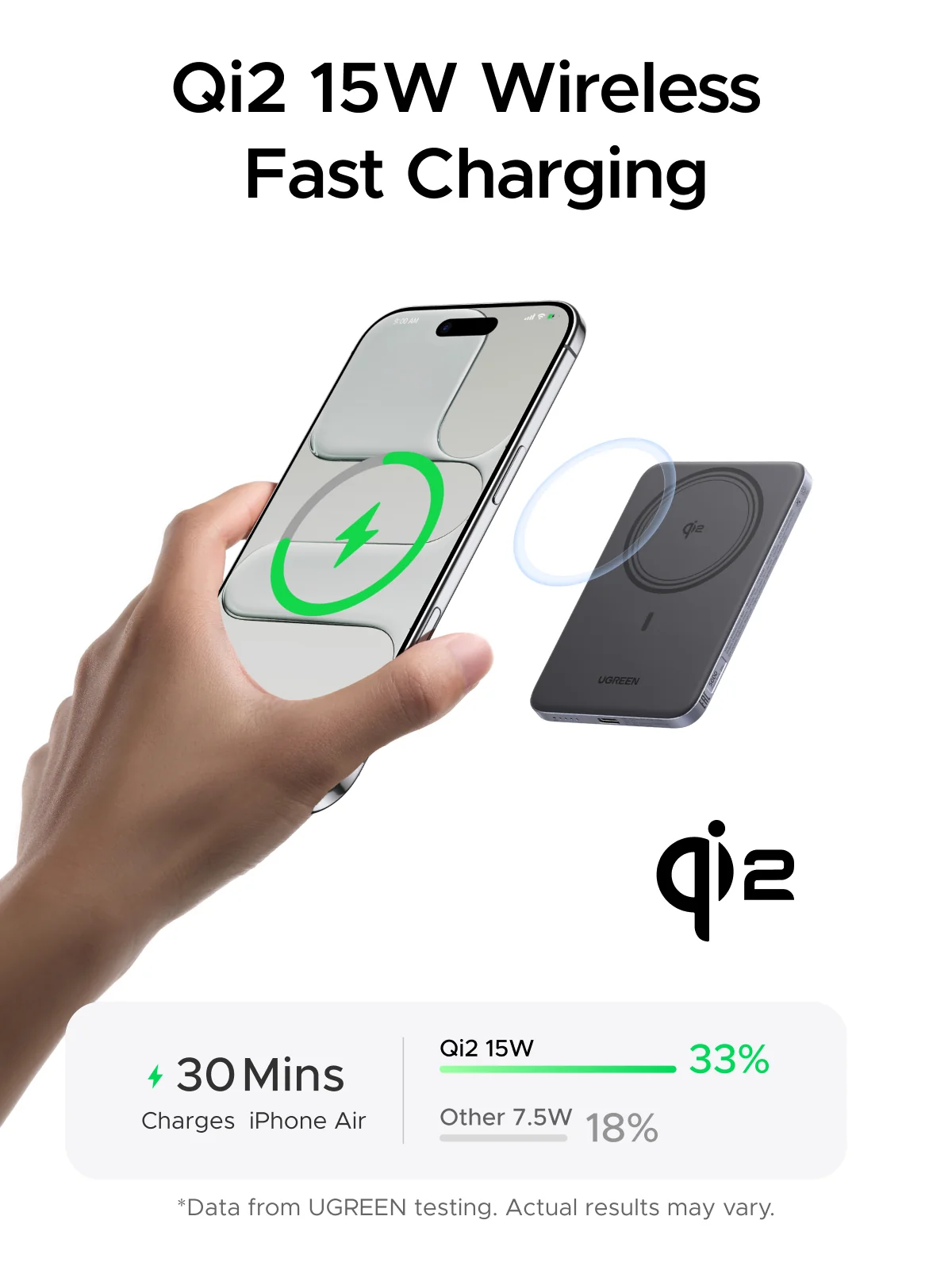 Ugreen Powerbank 5000 MAH PD 20W Magnetic Gray