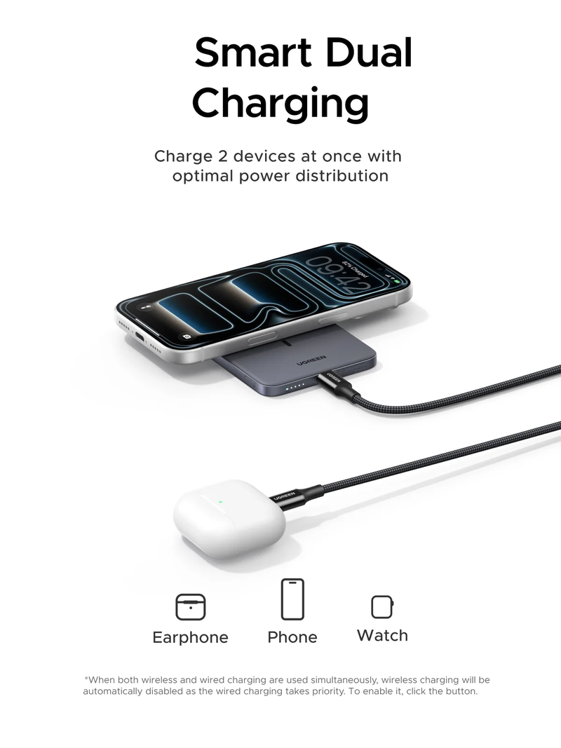 Ugreen Powerbank 5000 MAH PD 20W Magnetic Gray